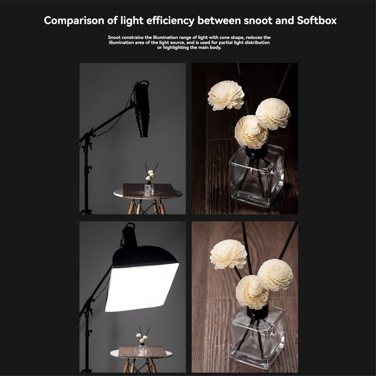 Suporte M05K para Flash Grande - Photography Lighting Mount avaliação e preço