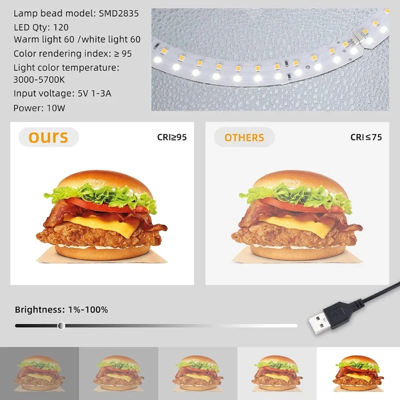 Kit de Caixa de Luz para Estúd - Photography Lighting And Backdrop Kits avaliação e preço